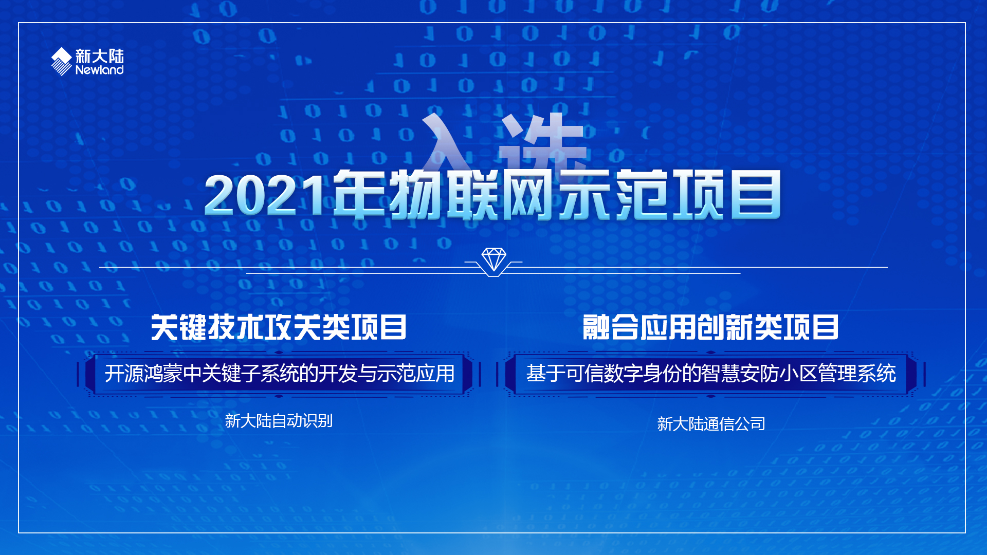 “基于可信數字身份的智慧安防小區管理系統”入選2021年物聯網示范項目名單